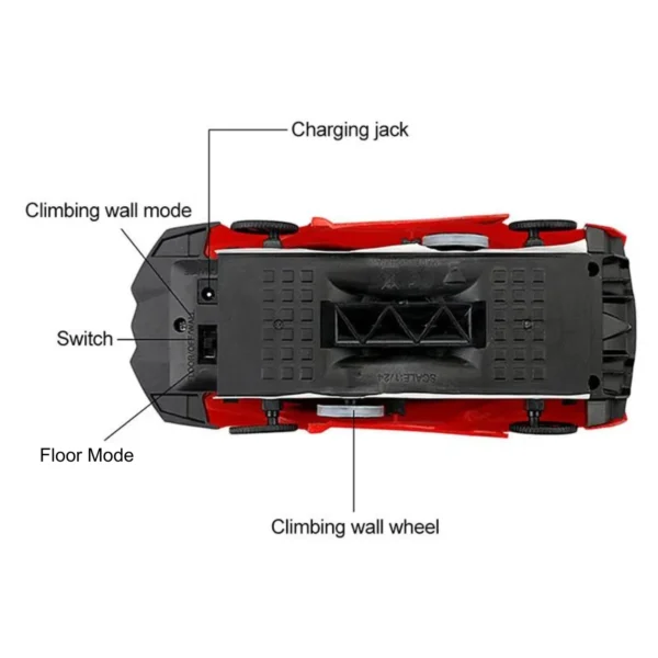 remote-control-wall-climbing-car-underside-functions remote-control-wall-climbing-car-underside-functions